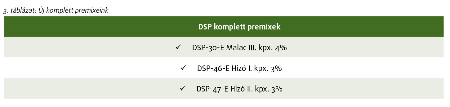 gwnwtikaspecifikus sertéstakarmány