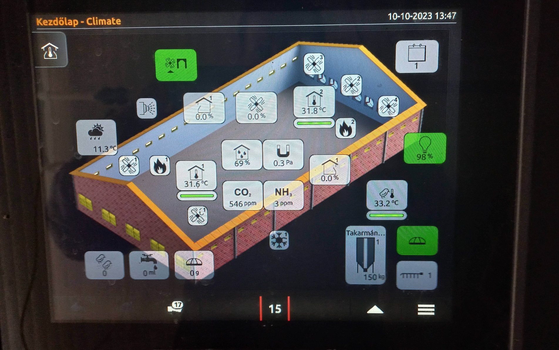 Pecsenyekacsa kutatás