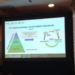 Prega konferencia 2024