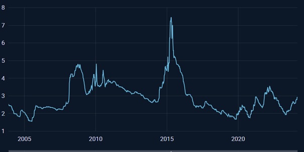 Takarmány-alapanyag DL metionin